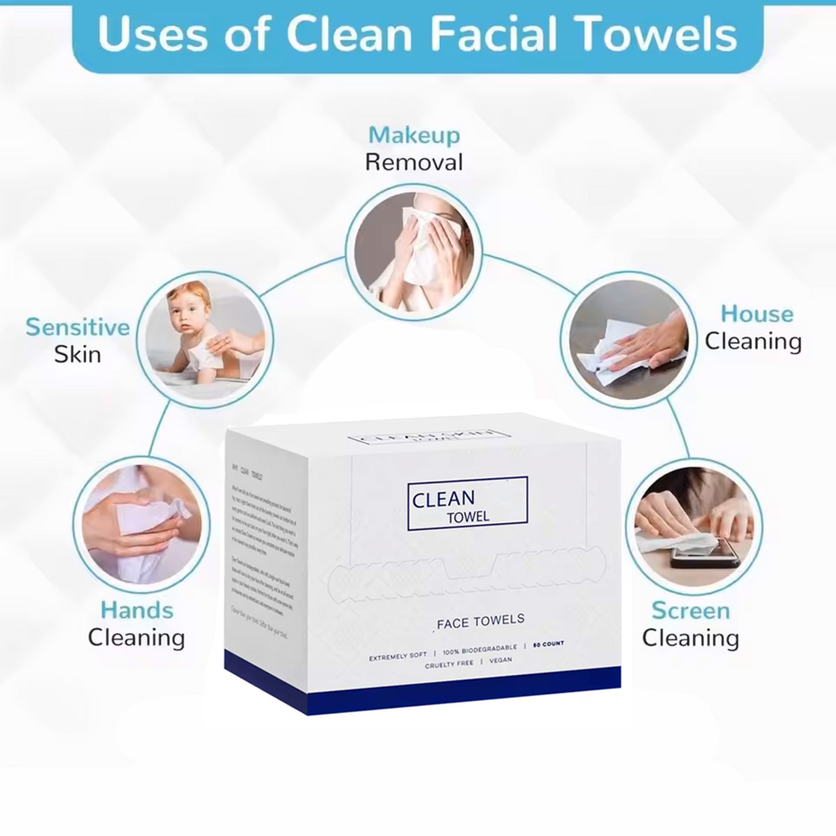 Paquete de 50 Toallitas Facial - Beauty Makeup Kit reseña y precio