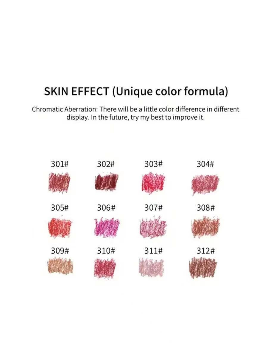 SHCOETY Juego de 12 lápices la - Lip Liner Pencil reseña y precio